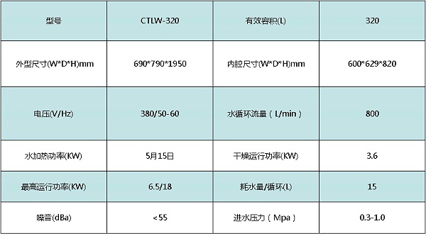 产品参数表